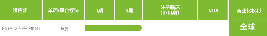 KN019表格-cn