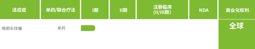JSKN027表格-cn