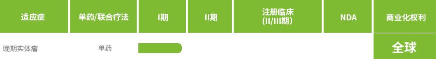 JSKN022表格-cn