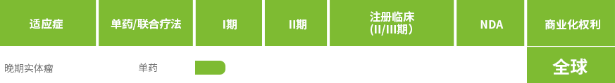 JSKN021表格-cn